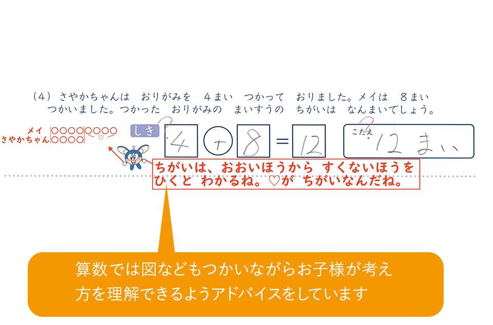 ピグマキッズくらぶ Sapixの通信教育 学習の流れについて 添削の効果的な利用法について